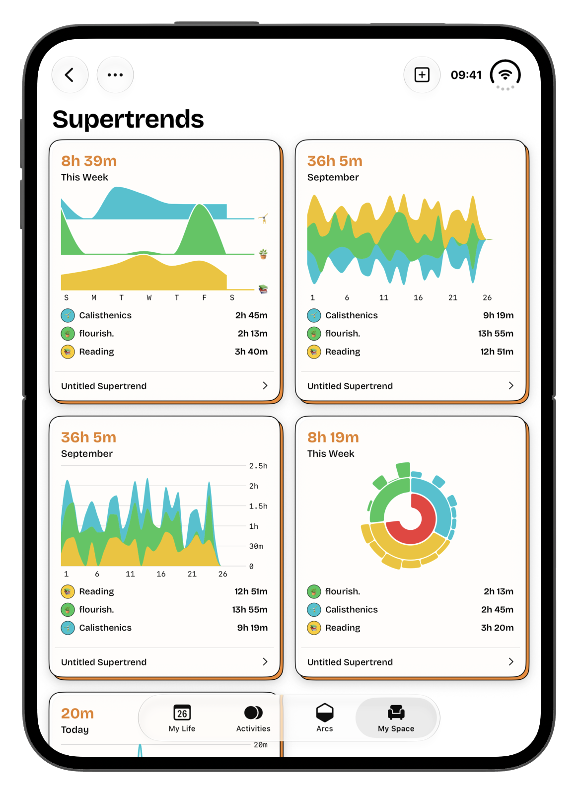 timespent on iPhone Duo, unfolded in portrait. The Supertrends screen shows four charts of Calisthenics, flourish., and Reading time: 8 hours 39 minutes this week, 36 hours 5 minutes in September in two chart styles, and a ring chart of 8 hours 19 minutes this week.