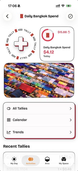 timespent activity detail screen for Daily Bangkok Spend showing $15.88 total and $4.12 spent today, with links to All Tallies, Calendar, and Trends