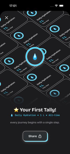 timespent achievement screen celebrating Your First Tally for Daily Hydration at 1 liter all-time, with a grid of hydration tracking cards in the background