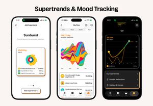 Three iPhone screenshots showing the new Supertrends feature.