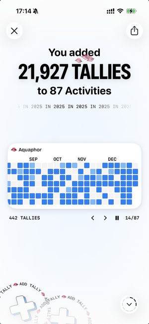 timespent year in review screen showing 21,927 tallies added to 87 activities, with a contribution-style heatmap calendar for Aquaphor tracking 442 tallies from September to December