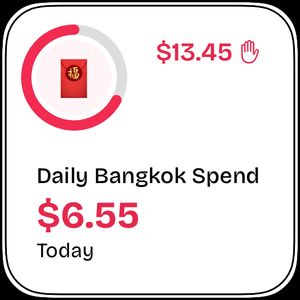 Daily Bangkok Spend summary widget showing a progress ring at $6.55 today with a $13.45 daily limit